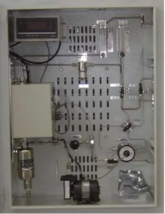 ,转炉煤气过程cyberghost手机系统YGM-3801型