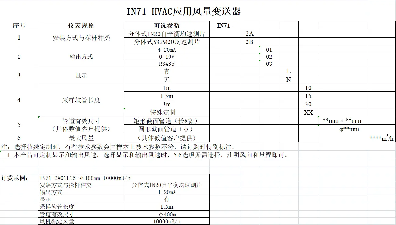 IN71 HVAC应用风量变送器