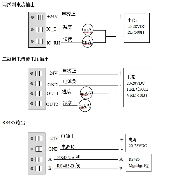 IN94 HVAC温湿度变送器