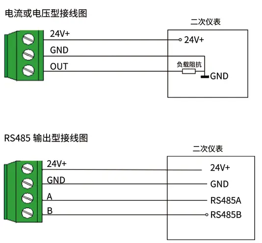 YGM227微差压变送器